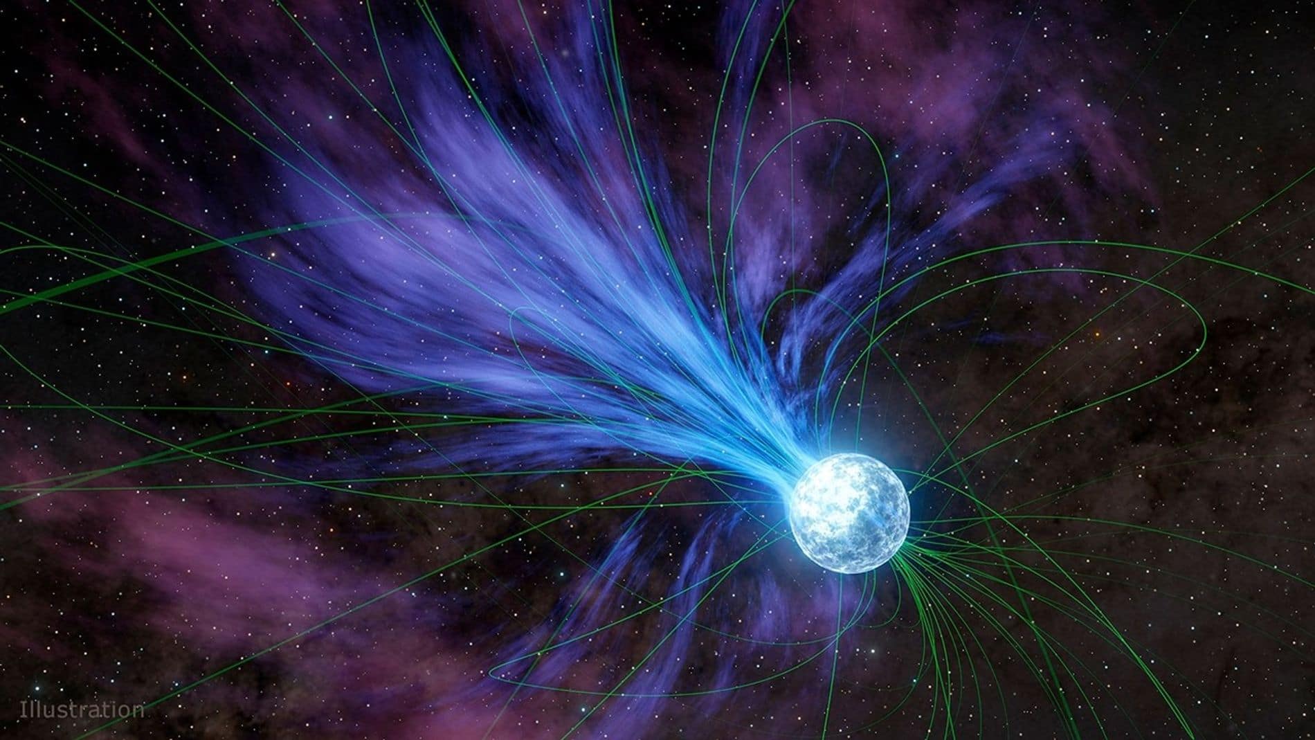 Magnetar Flares: New Evidence Suggests Origin of Gold and Heavy Elements