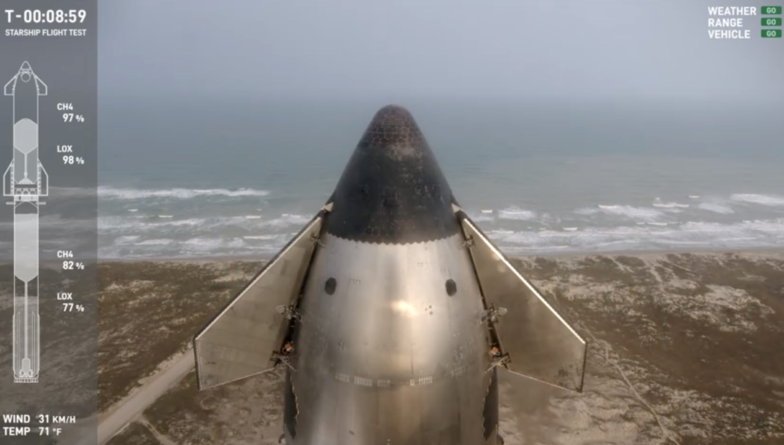 SpaceX Gears Up for Starship Flight 9: Testing, Potential Launch Window Emerges