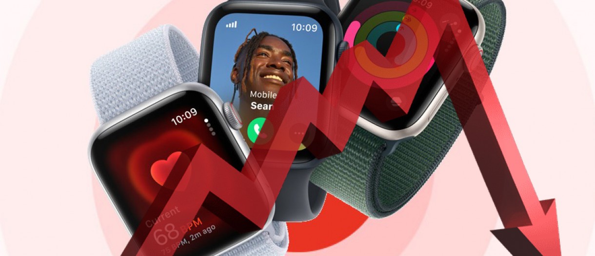 Apple Watch Shipments Plummet 19% in 2024, Facing Stiff Competition