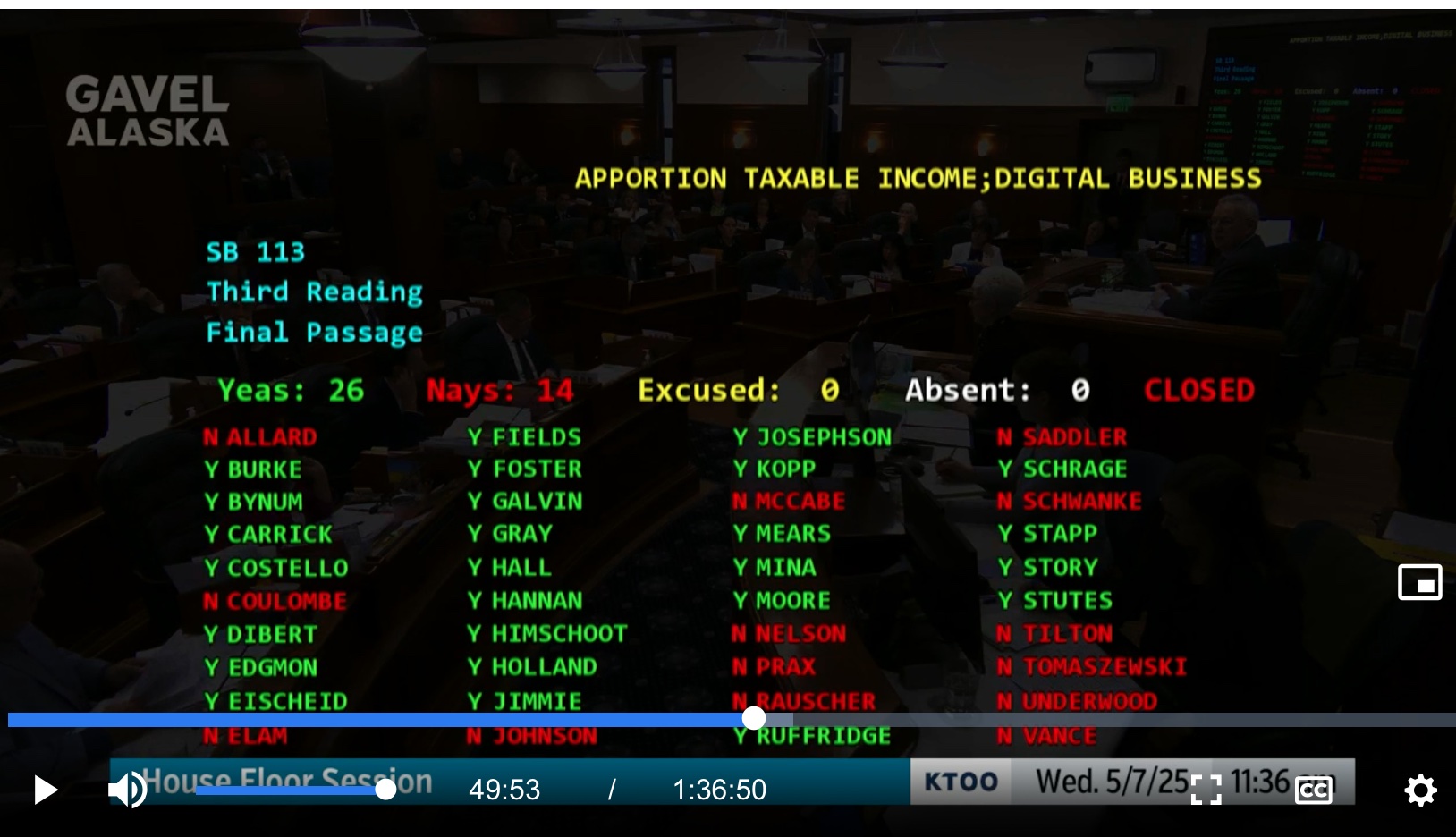 Alaska Legislature Approves New Corporate Tax Targeting Digital Businesses (Etsy Tax)