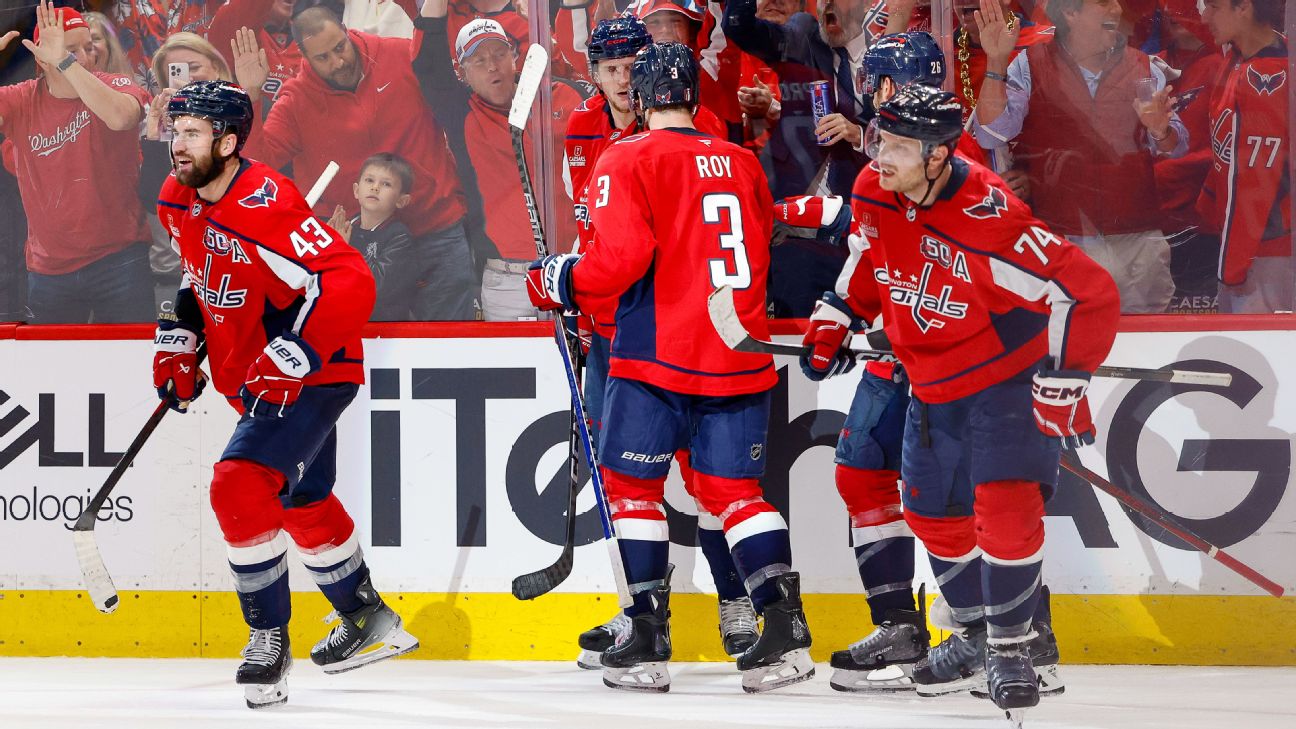 Capitals Even Series Against Hurricanes with 3-1 Victory in Game 2