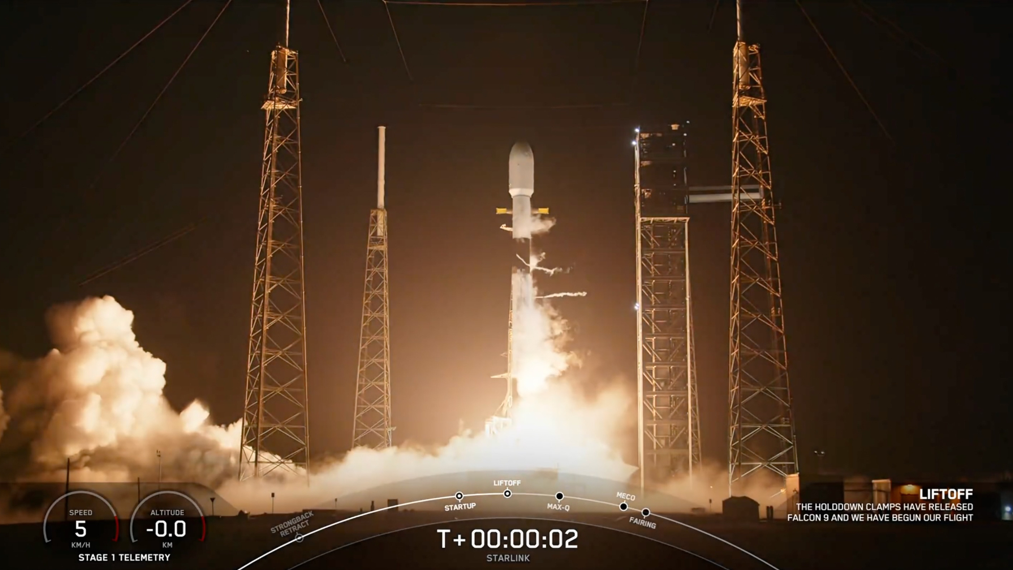 SpaceX Launches Multiple Starlink Missions in Rapid Succession